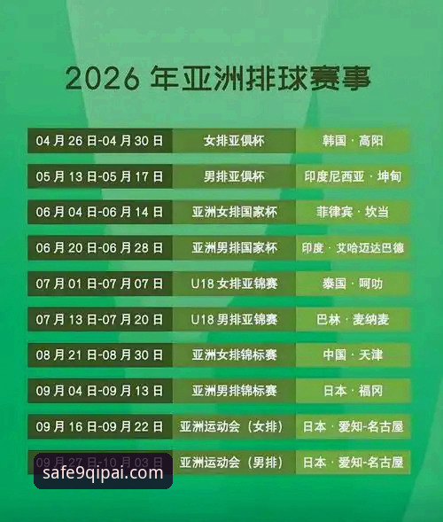 棋牌数据防护教程 2026欧冠女排半决赛惊天逆转深度解析